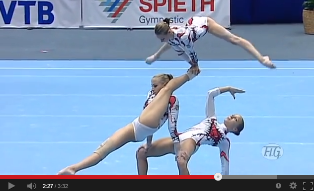 Gymnastics: Acrobatic Gymnastics