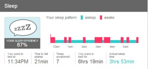 Track My Sleep on Fitbit