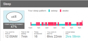 how much sleep do i need