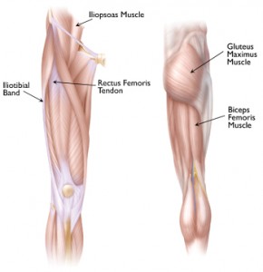 treatment for snapping hip syndrome