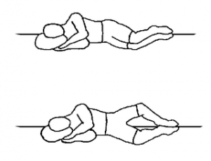 Gluteus Medius Weakness And The Stability Of The Pelvis