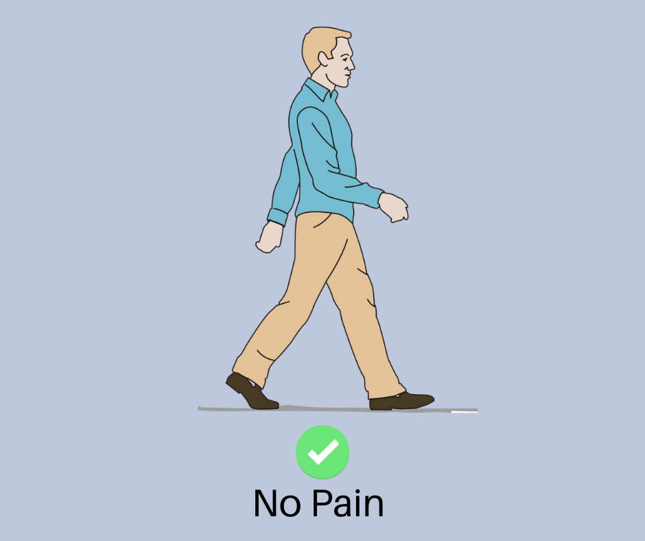 Causes And Treatment For Hip Pain When Walking | CoreWalking